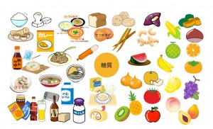 ロカボ食(糖質制限)実践編